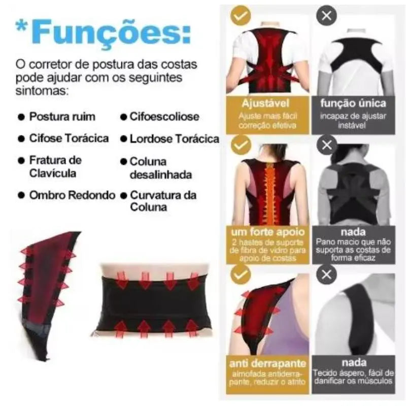 Reinforced Lumbar Posture Support Vest Back Belt. Adjustable Shoulder Spine Straightener with Neck Guide. Breathable Mesh Upper Body Brace for Men Women. Ergonomic Fixation Strap. Comfortable Home Office Gym Sports Gear. Black Daily Wellness Essentials.